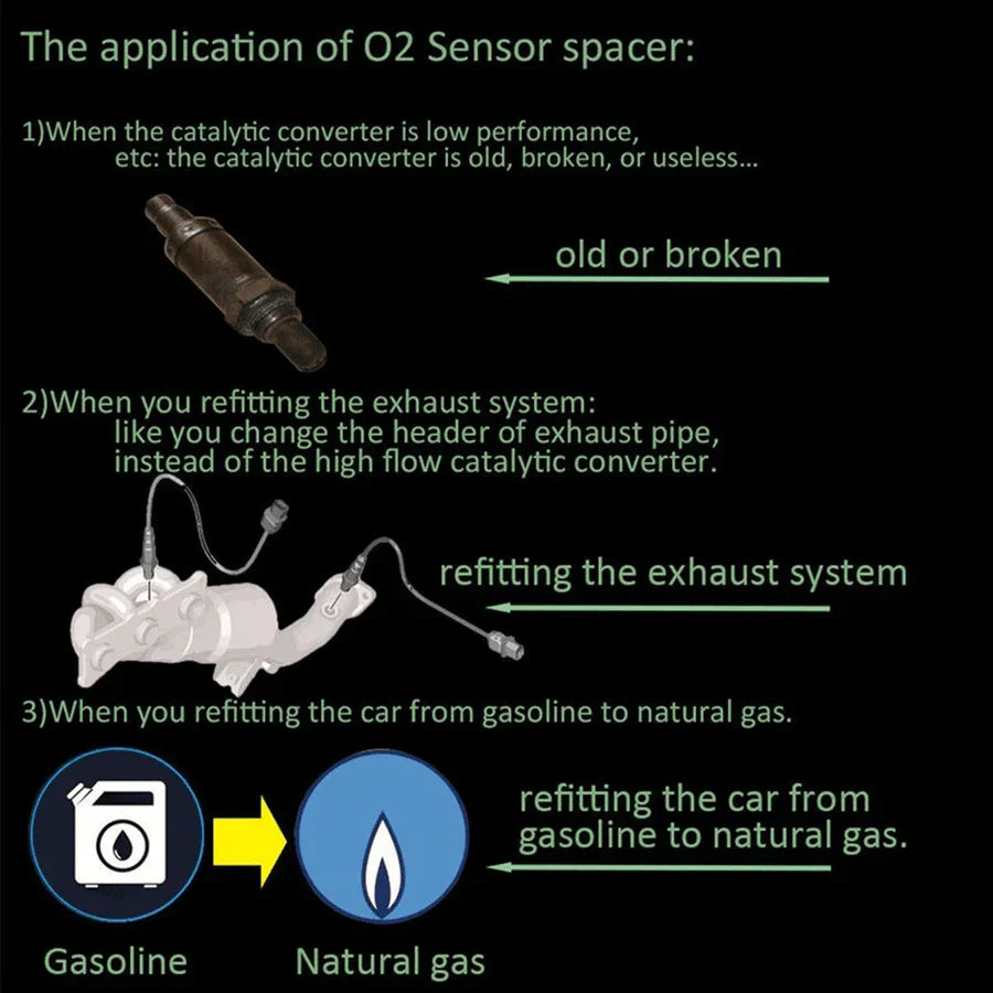 O2 Sensor Adapter M18x1.5 met Ingebouwde Katalysator voor Uitlaatmodificaties Off-Road Voertuigen Universeel