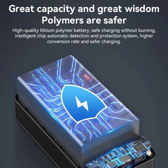 Powerbank 100000mAh Snelladen USB-C Laptop Smartphone Tablet Reizen Camping Noodstroom