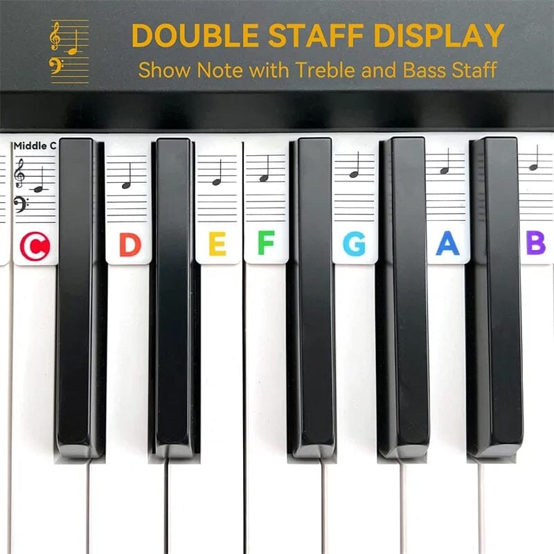 Siliconen Notenlabels voor Piano of Keyboard 88-Toetsen Verwijderbare Notenstickers met Dubbele Notenbalk voor Beginners en Kinderen