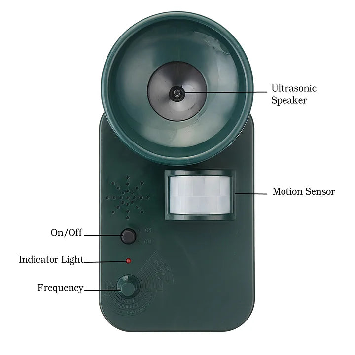 Ultrasone Dierenverjager op Batterij met Bewegingssensor voor Effectieve Tuin en Erf Bescherming Overdag en Nacht