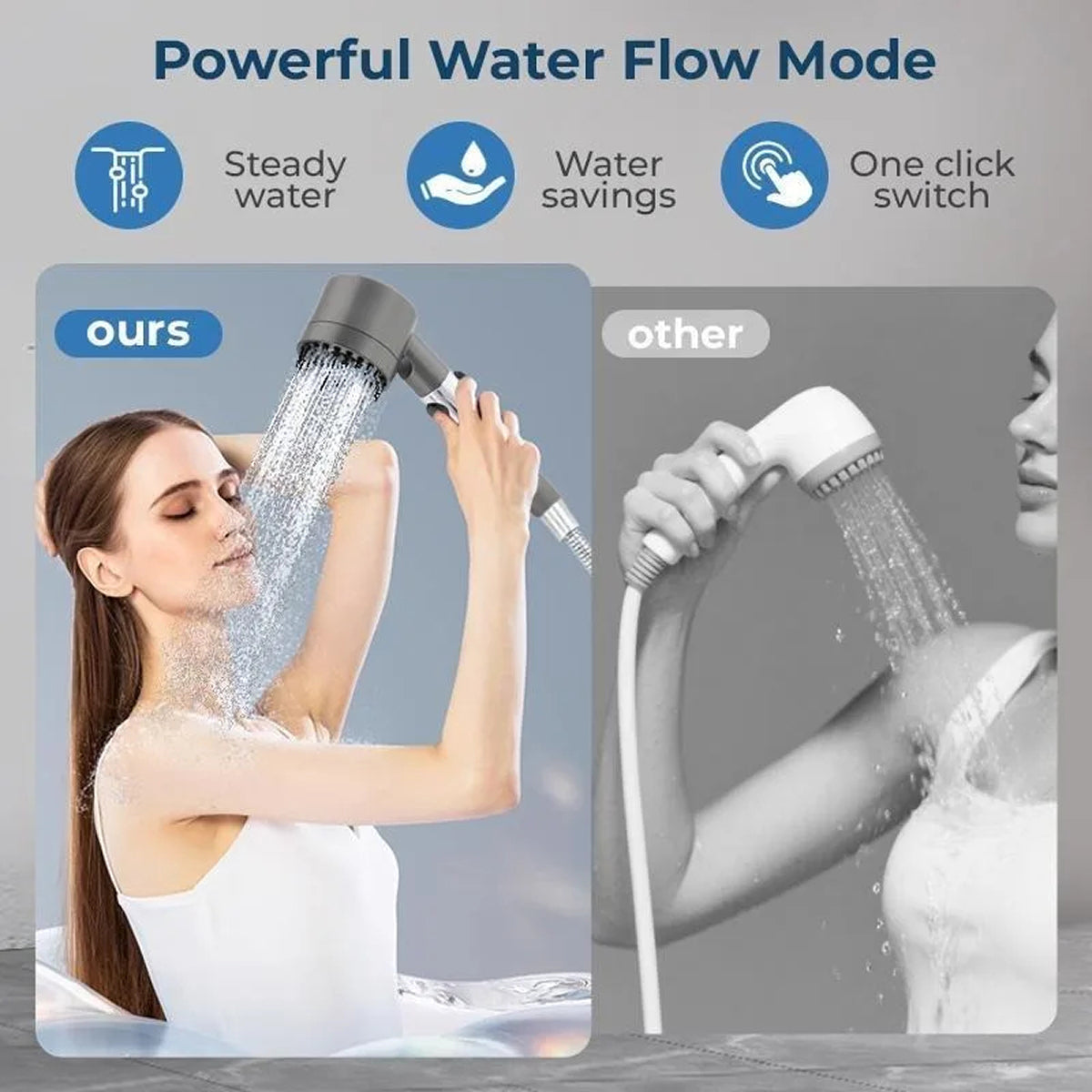 Douchefilter met Verhoogde Waterdruk en Huidverzorging voor Gezonde Huid en Haar Wellness Douche Badkamer