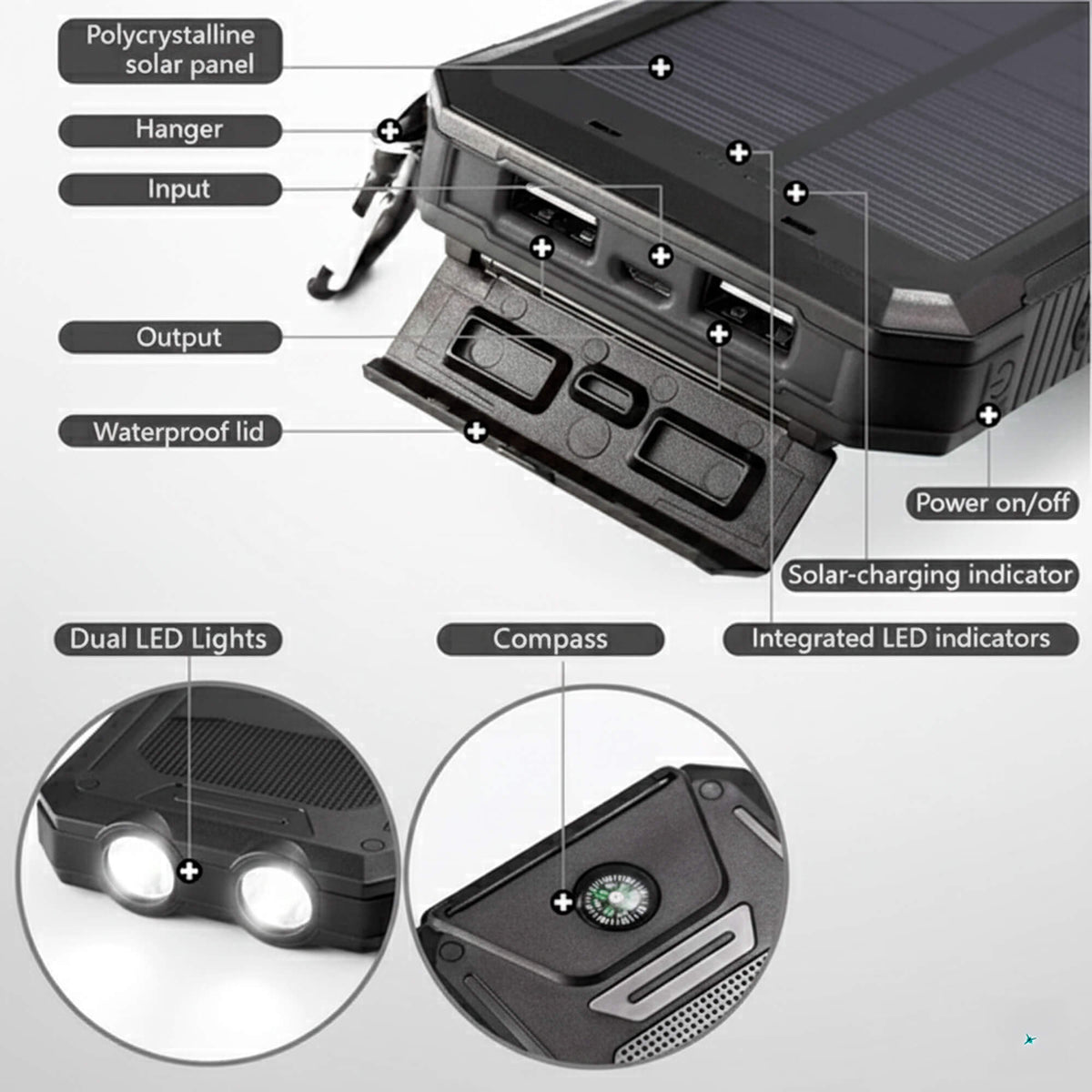 Solar Powerbank 500000mAh Waterdicht Externe Accu met Dual USB en LED Zaklamp voor Camping en Noodgevallen