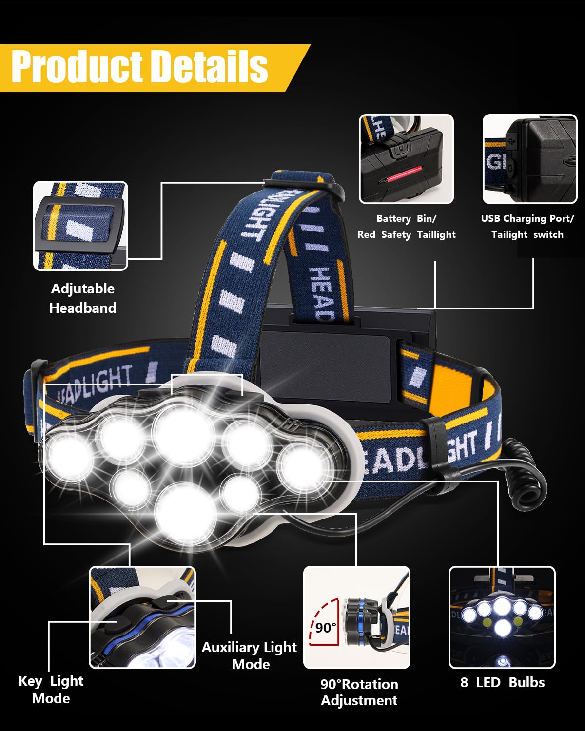 Oplaadbare LED Hoofdlamp 18000 Lumen 8 Verlichtingsstanden Waterdicht Verstelbare Hoofdband Outdoor Camping