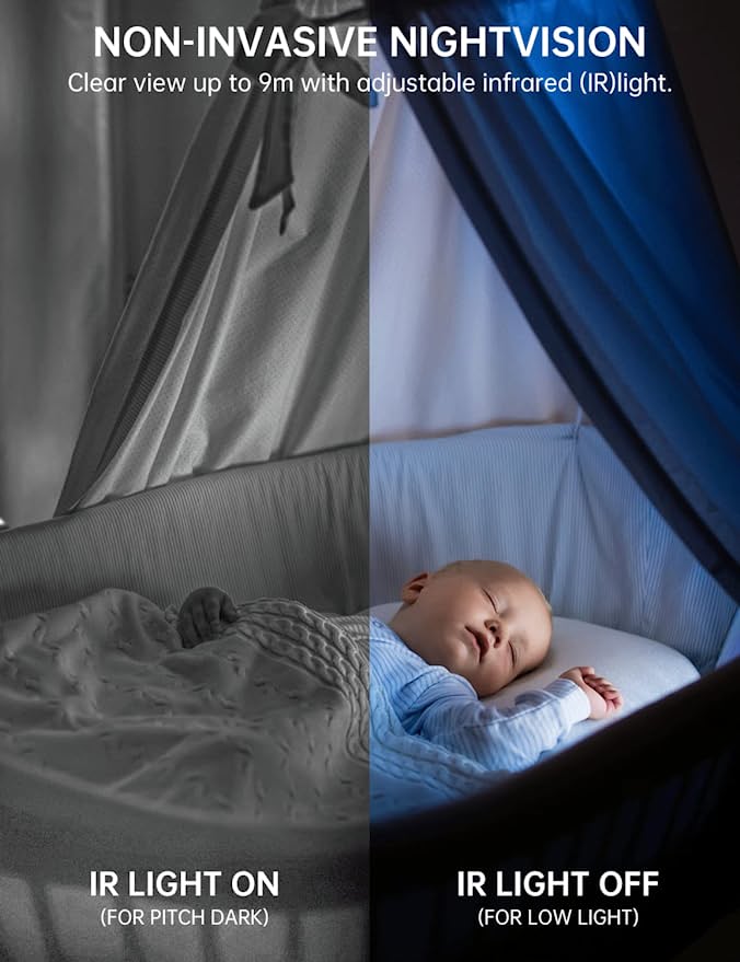 Slimme Beveiligingscamera Gloeilamp met 360° Rotatie Nachtzicht HD Bewaking voor Thuis Kantoor Babykamer