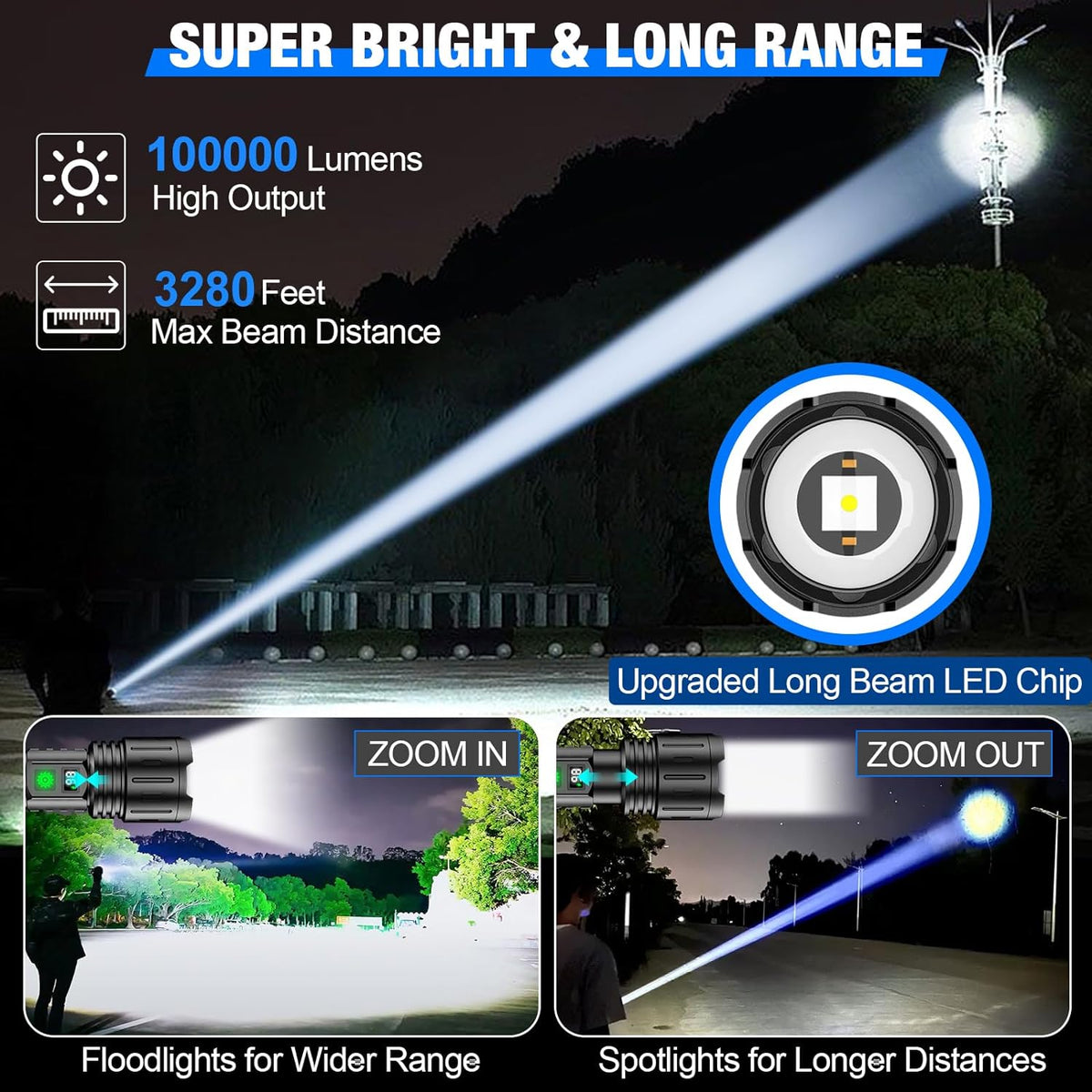 Professionele Oplaadbare LED Zaklamp 100.000 Lumen Tactisch USB-C Waterdicht 1000m Bereik Outdoor Camping
