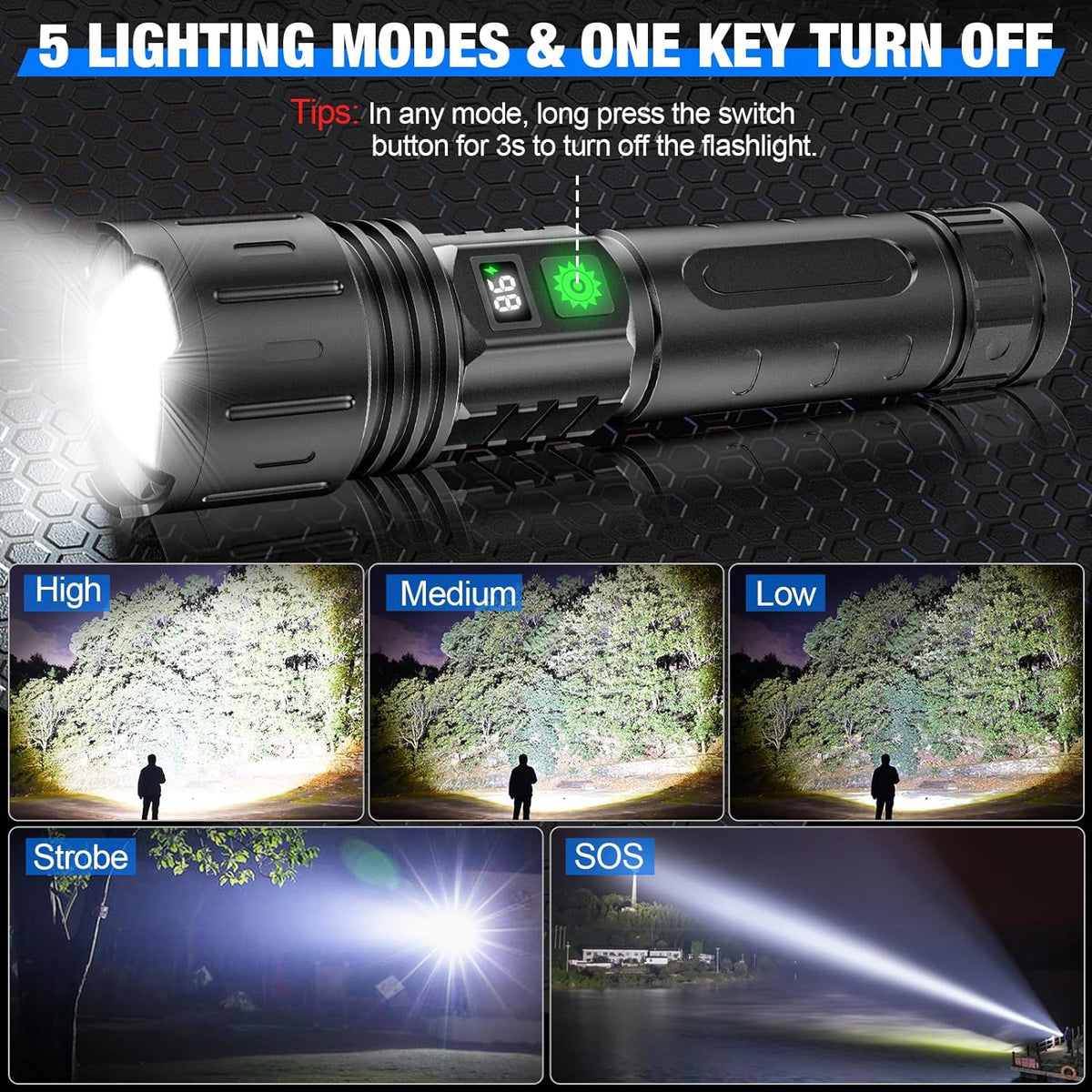 Oplaadbare LED Zaklamp 100000 Lumen met LCD Display USB-C Zoombare Campinglamp IPX5 Waterdicht Outdoor