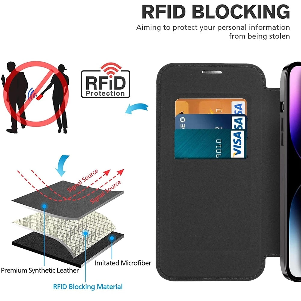 Transparante Portemonnee Telefoonhoes met MagSafe en RFID-blokkering voor iPhone 12 13 14 15 16 17 Reeks