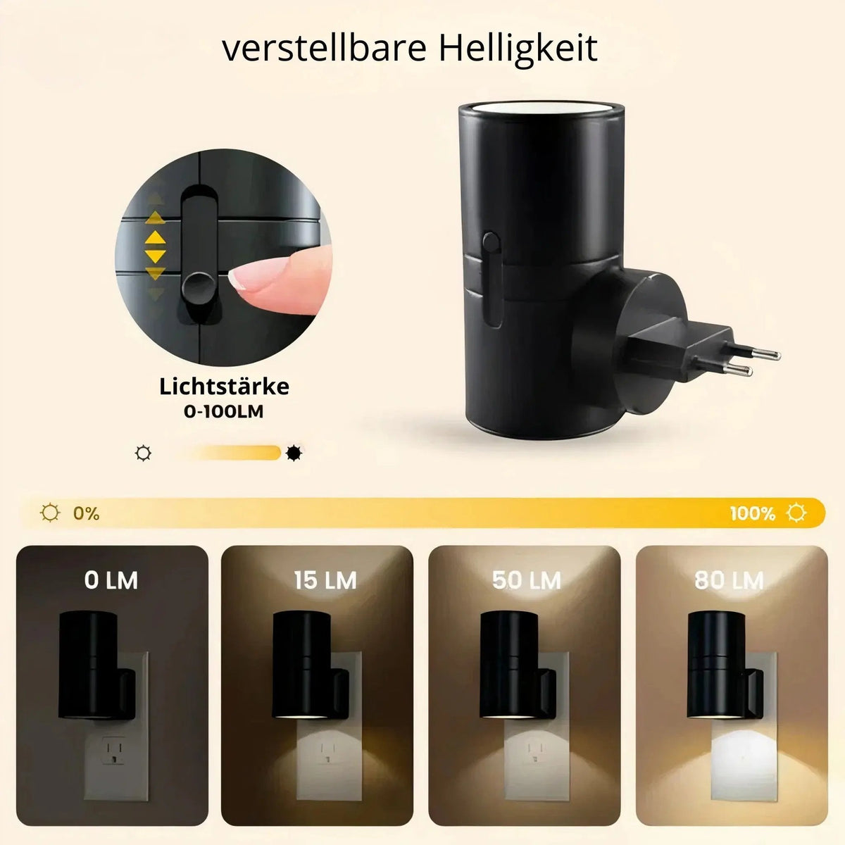 Nachtlampje Stopcontact LED Dimbaar Warm Wit 1W 100 Lumen Schemersensor Slaapkamer Gang Badkamer Kinderkamer Automatisch EU Stekker