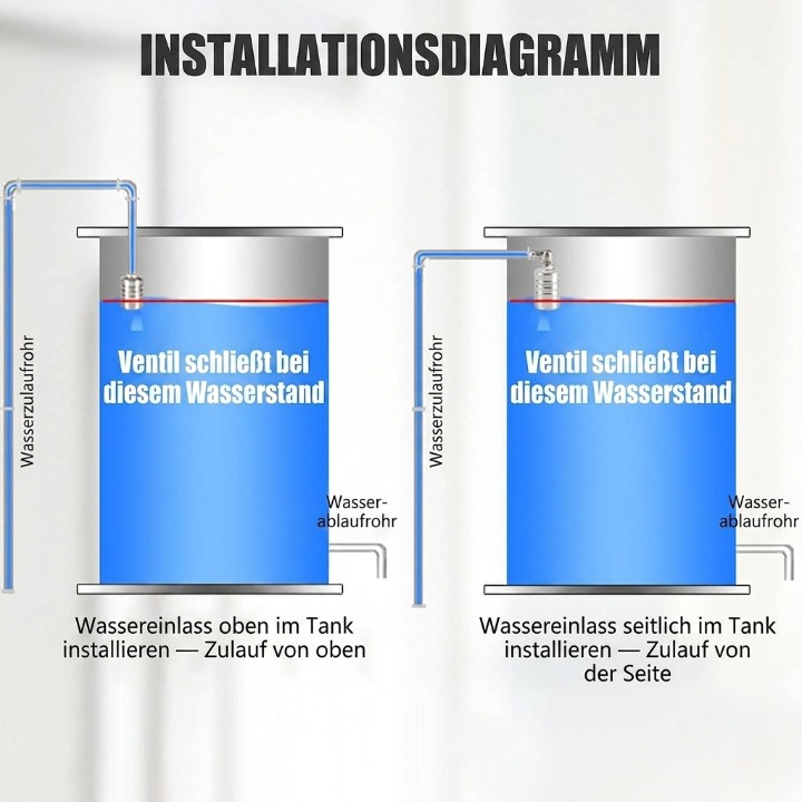 Automatisch Vlotterventiel met Edelstalen Zwemmer voor Watertanks - Drukgestuurd zonder Stroom