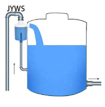 Waterniveauregelaar Automatisch Kunststof 1/2 3/4 1 Inch Zwembad Bad Toilet Waterbesparend Aansluiting