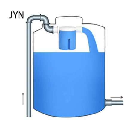 Waterniveauregelaar Automatisch Kunststof 1/2 3/4 1 Inch Zwembad Bad Toilet Waterbesparend Aansluiting
