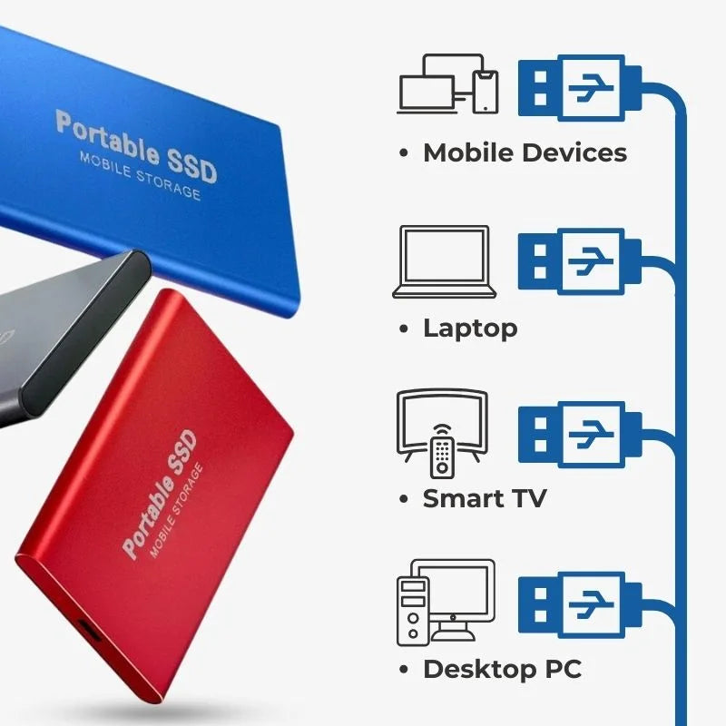 Externe SSD Harde Schijf USB 3.1 Draagbaar 1TB 2TB 4TB 8TB 16TB Plug and Play Windows Mac