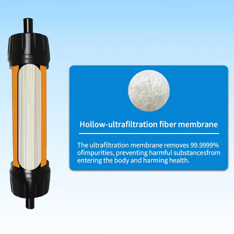 Draagbaar Waterfilter Stro 4000L Capaciteit Outdoor Camping Wandelen Noodgevallen Ultrafiltratie Survival