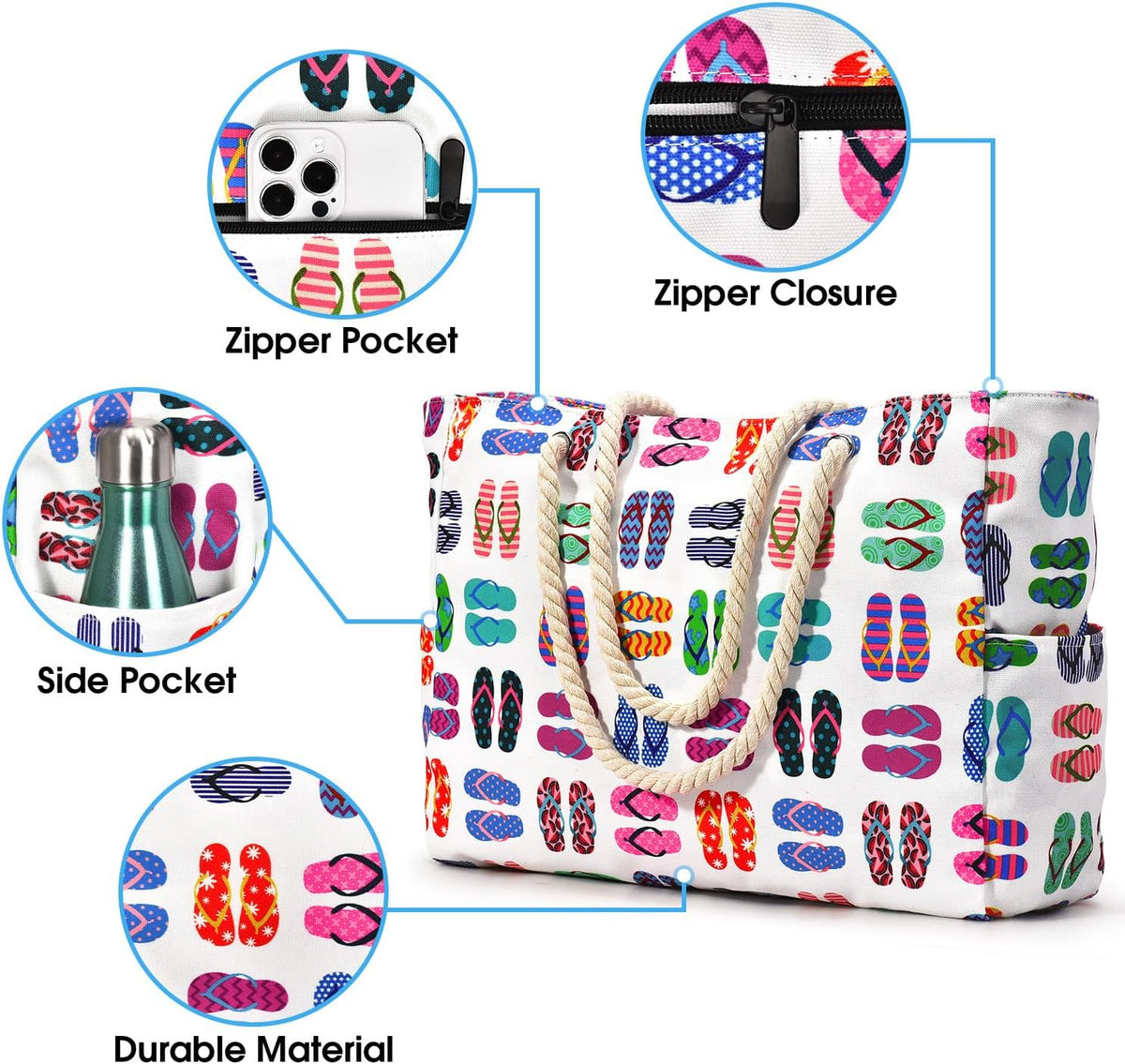 Waterbestendige Strandtas Oversized met Zandwerende Binnenvulling - Perfecte Zomertas voor Strand, Zwembad en Reizen