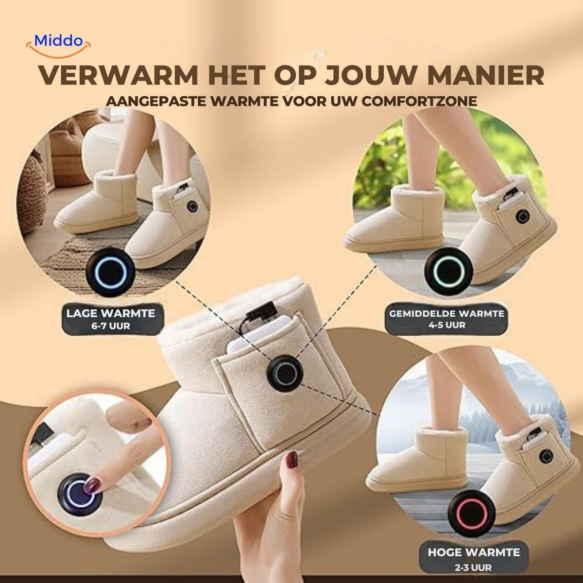 Verwarmbare Pantoffels met Oplaadbare Verwarming voor Koude Voeten Wintertijd 36-45