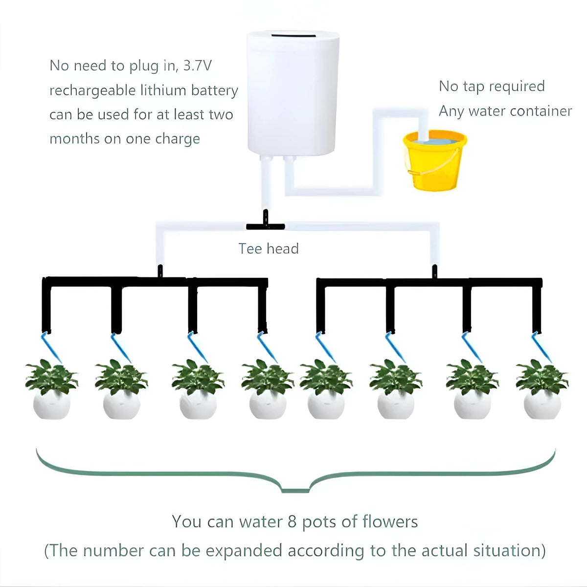 Automatische Waterpomp Timer Planten Irrigatie Systeem USB Oplaadbaar LCD Display 2-8 Potten Tuinbewatering