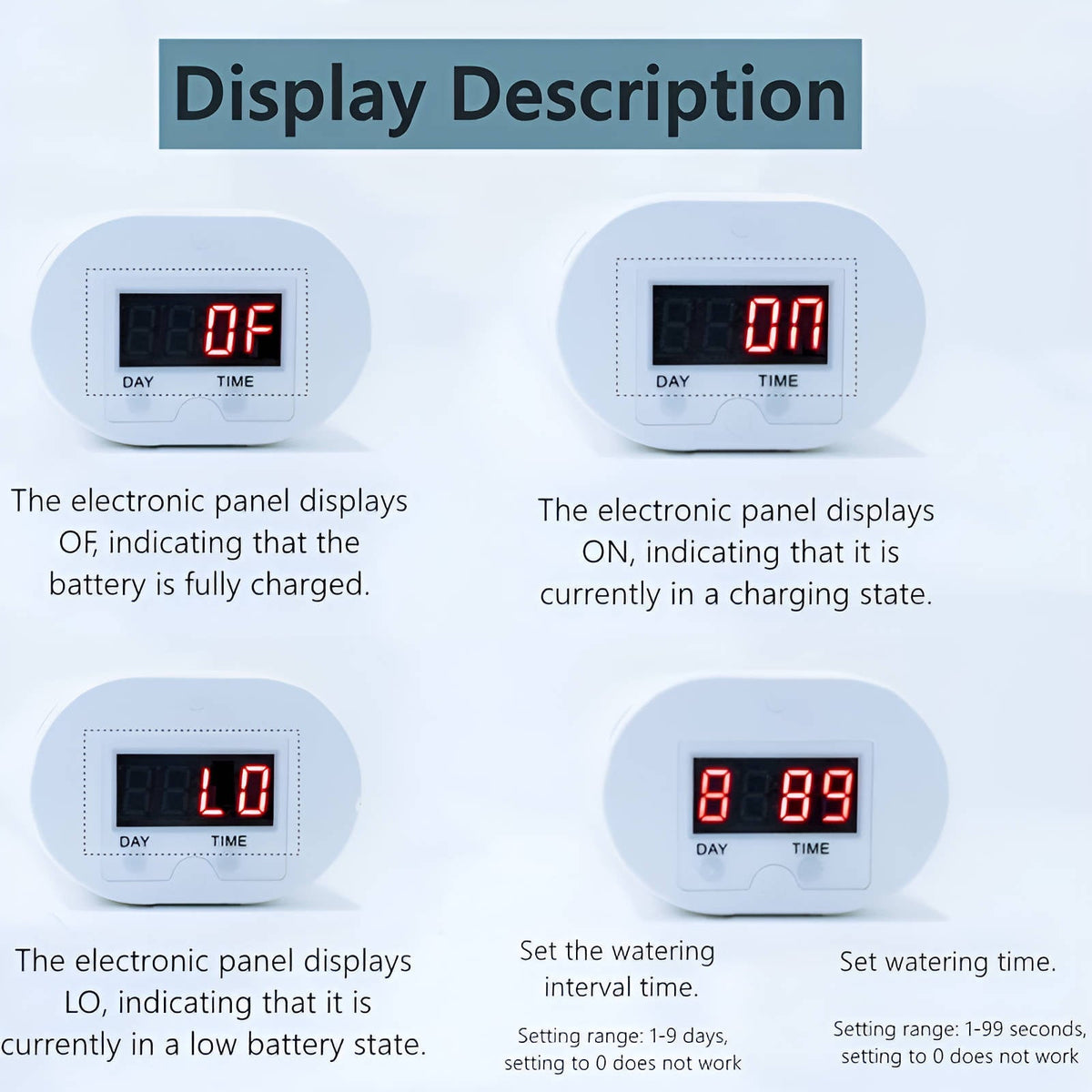 Automatische Waterpomp Timer Planten Irrigatie Systeem USB Oplaadbaar LCD Display 2-8 Potten Tuinbewatering