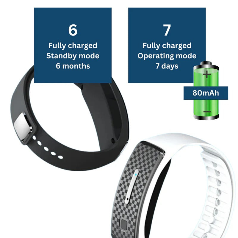 Anti-Muggen Armband Ultrasonisch Afweersysteem Oplaadbaar Waterdicht Verstelbaar Outdoor Camping Wandelen