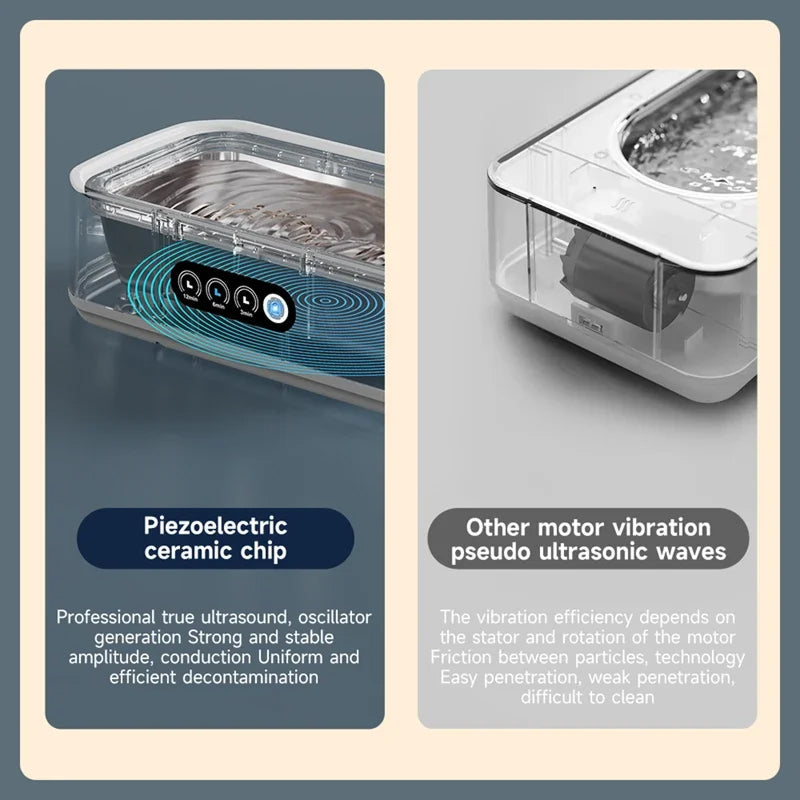 Ultrasone Reiniger 650ml voor Sieraden Brillen Horloges Stille Werking Drie Tijdsinstellingen Thuisgebruik