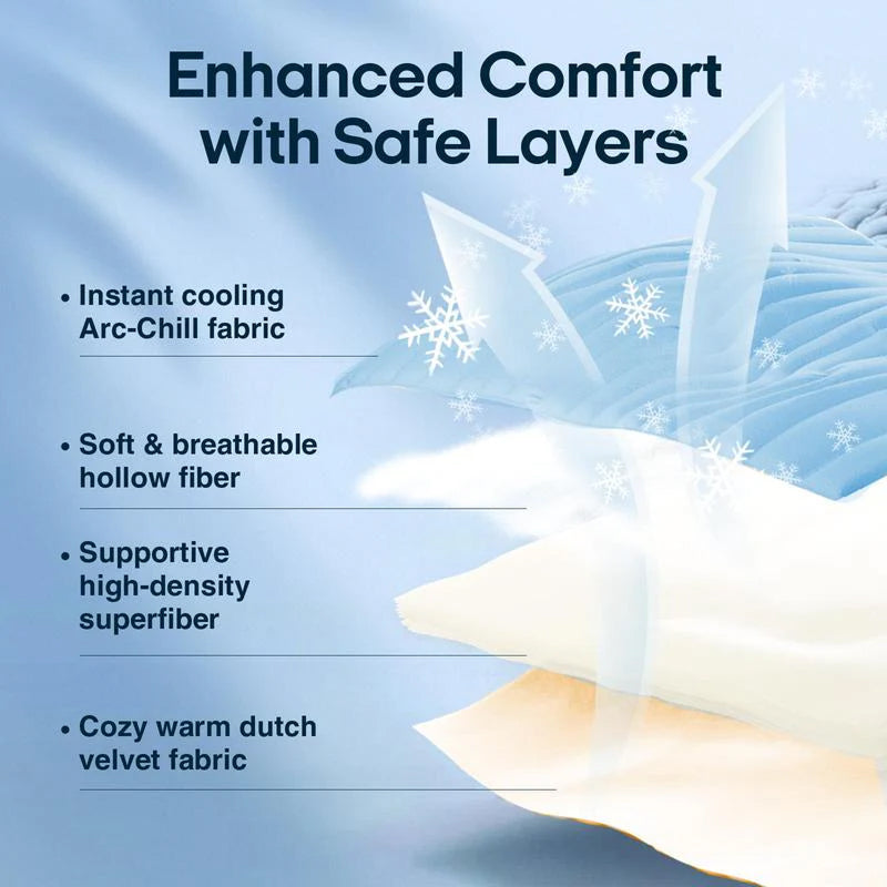 Koelmat Hond Zelfactiverend met Arc-Chill Technologie OEKO-TEX Gecertificeerd Verkoelend Comfort Huisdier