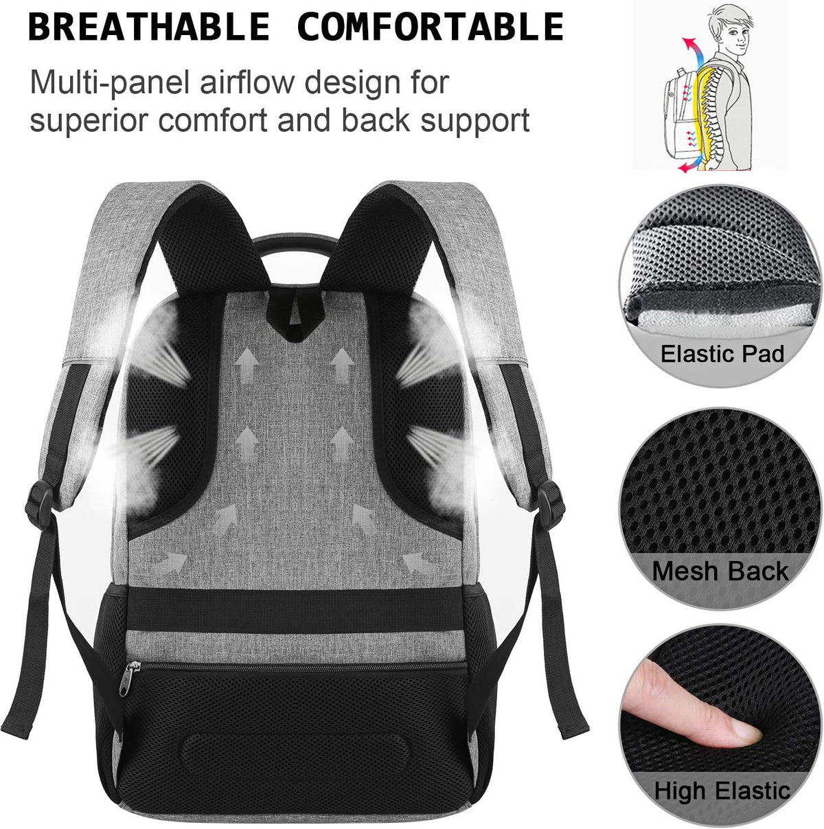 Premium Laptop Rugzak met USB-Oplaadpoort & Diefstalbeveiliging 15,6 inch - Waterafstotend & Ergonomisch