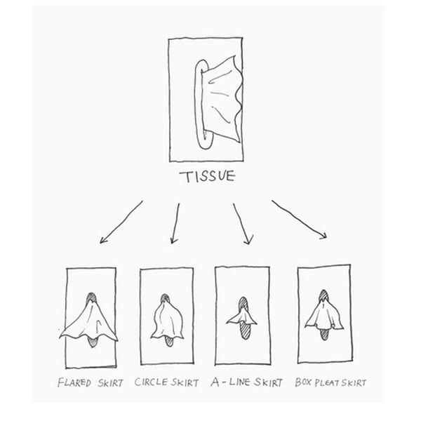 Tissuehouder met Wapperende Rok Decoratief Tissuebox Accessoire Scandinavisch Design Woonkamer 25x13x8cm