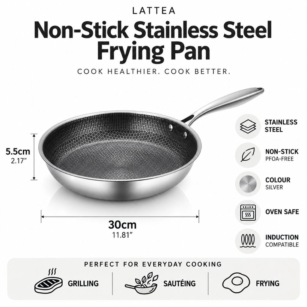 Antiaanbak Koekenpan RVS 30cm Honingraatpatroon Inductie Vaatwasserbestendig Ergonomische Greep Keuken