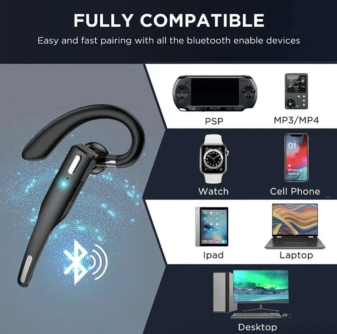 Draadloze Bluetooth Headset met Dubbele Microfoon en Ruisonderdrukking voor Handsfree Bellen en Thuiswerken