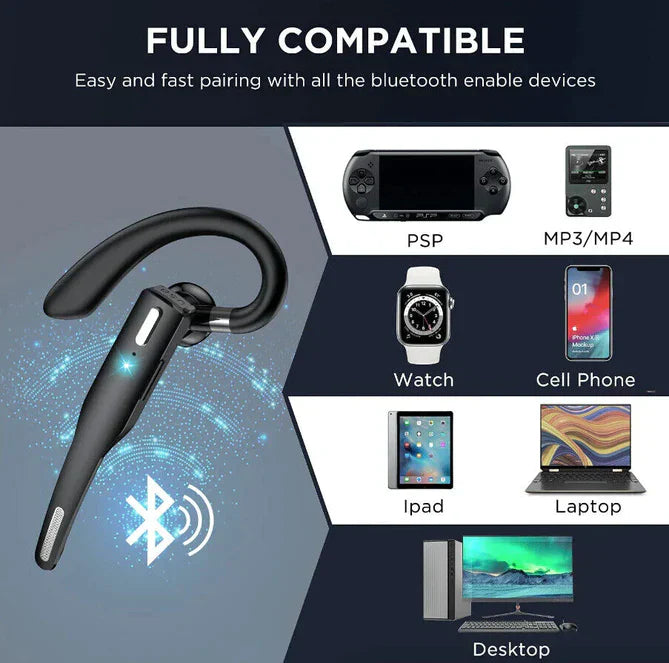 Draadloze Bluetooth Headset met Dual Mic Ruisonderdrukking voor Thuiswerken Onderweg Handenvrij Bellen