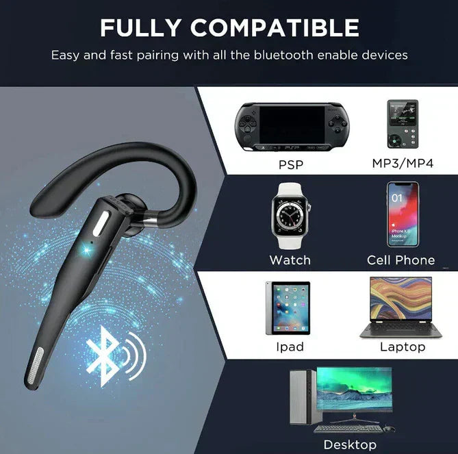 Draadloze Bluetooth Headset met Dubbele Microfoon en Ruisonderdrukking voor Handsfree Bellen
