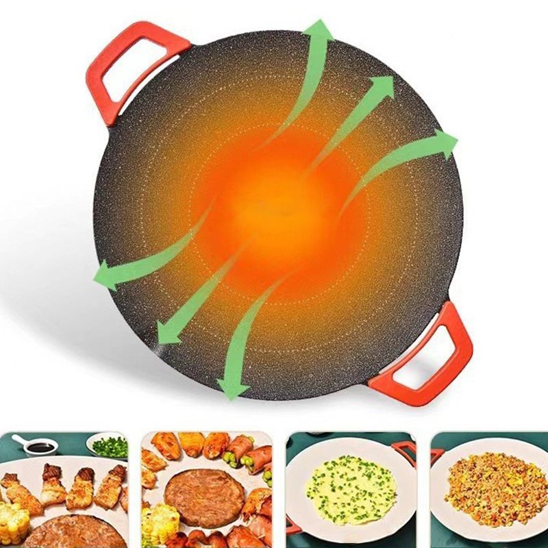Rookvrije Elektrische Grillplaat - Multifunctionele Contactgrill voor Binnen en Buiten 28cm