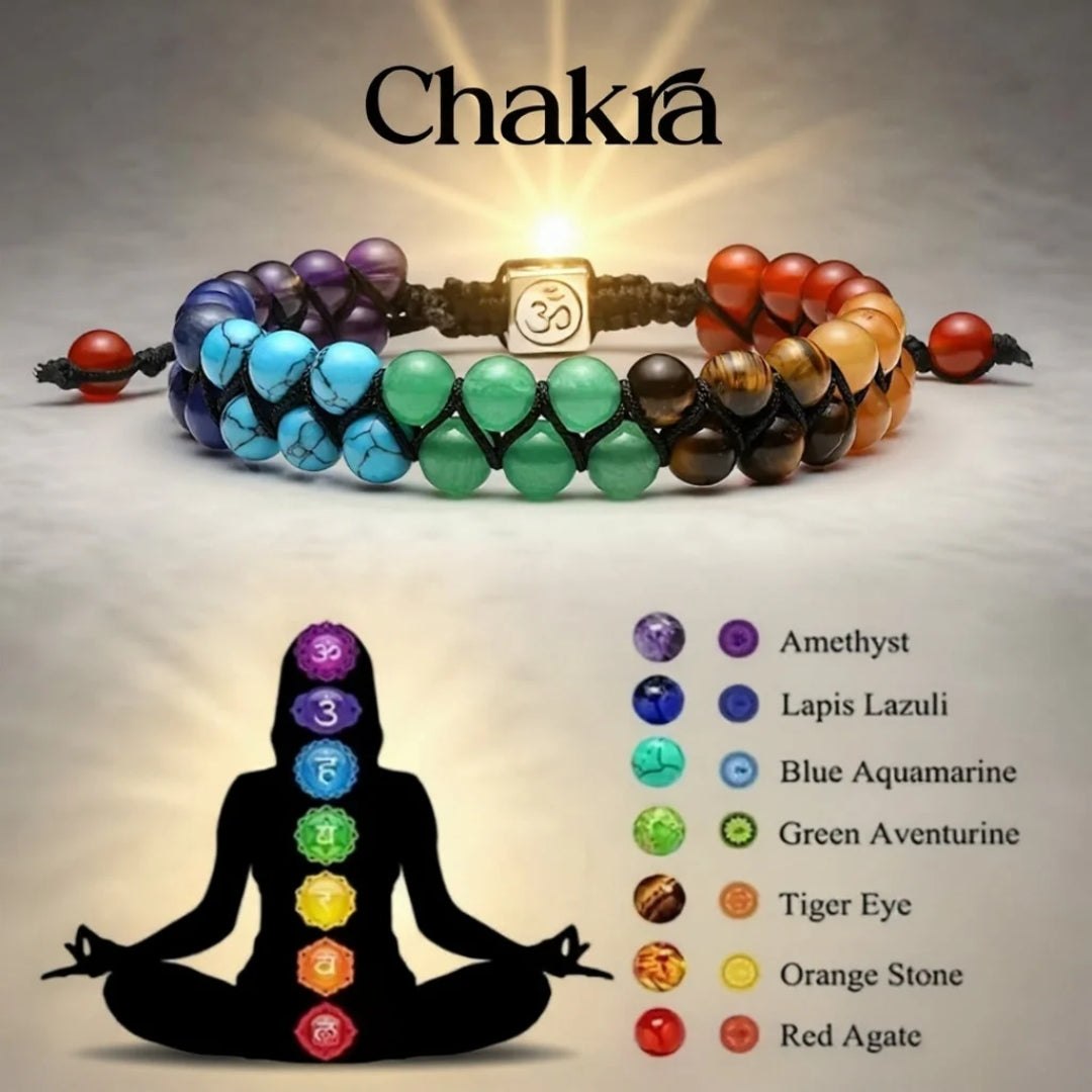 Verstelbare Chakra Armband Natuursteen Energiekralen Meditatie Yoga Spiritueel Welzijn Unisex Sieraad