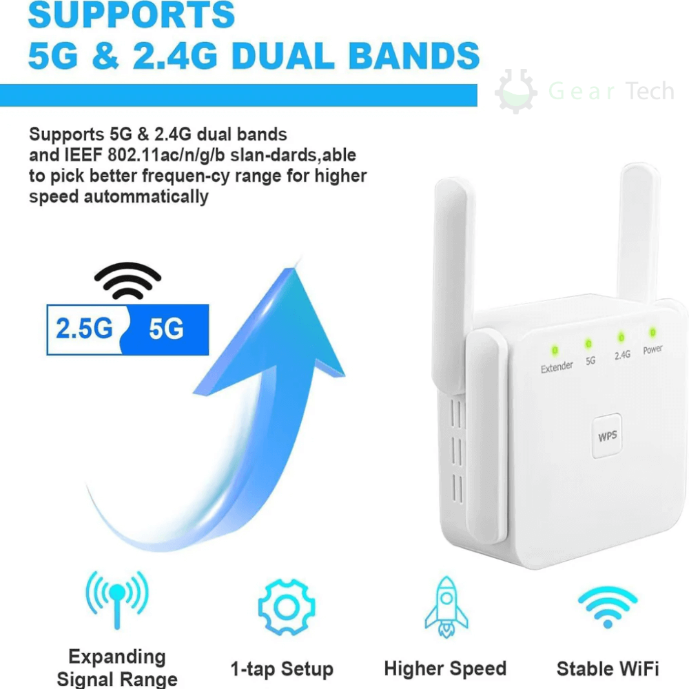 Wifi Versterker 5G Dual Band 300Mbps Tot 1000ft WPS
