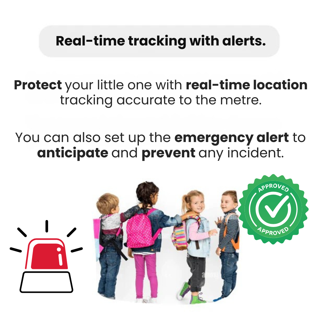 Mini GPS Tracker Bagage Koffer Waterdicht Live Locatie SOS-Alarm Compact Oplaadbaar Reizen