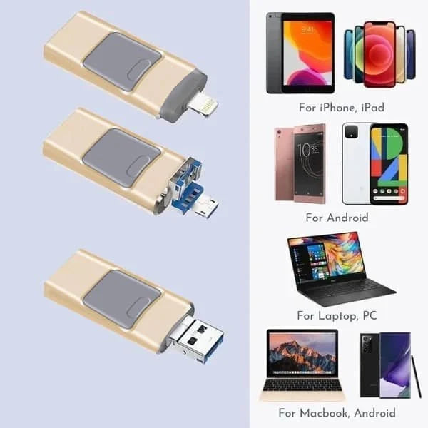 Multifunctionele USB-Stick 4-in-1 met Lightning Micro-USB Type-C Aansluiting Veilige Gegevensopslag Snelle Overdracht voor iPhone iPad Android PC MacBook