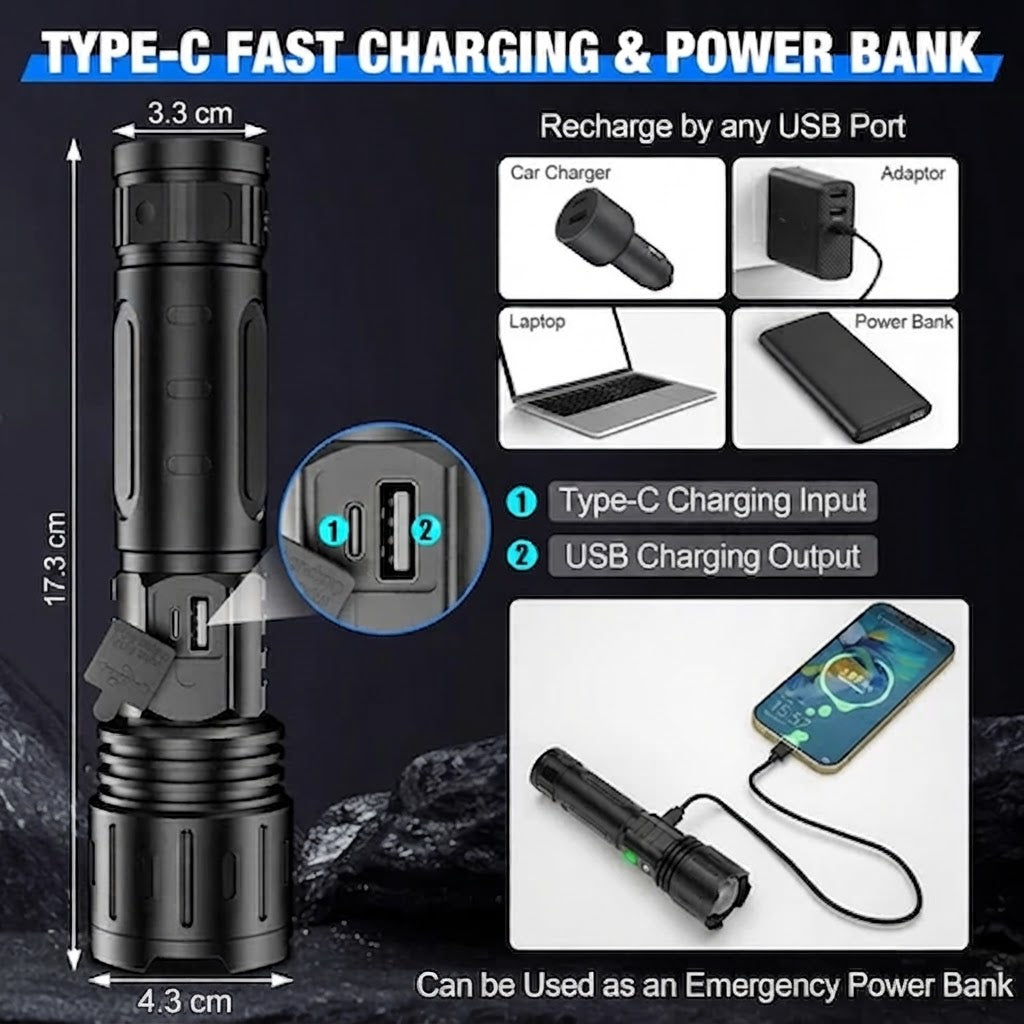 Oplaadbare LED Zaklamp 100000 Lumen met LCD Display USB-C Zoombare Campinglamp IPX5 Waterdicht Outdoor