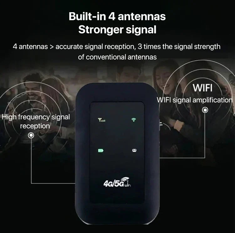 Mobiele 5G WiFi Router Draadloos Internet Onderweg Compact Zakformaat Tot 5 Apparaten Thuisnetwerk Reizen