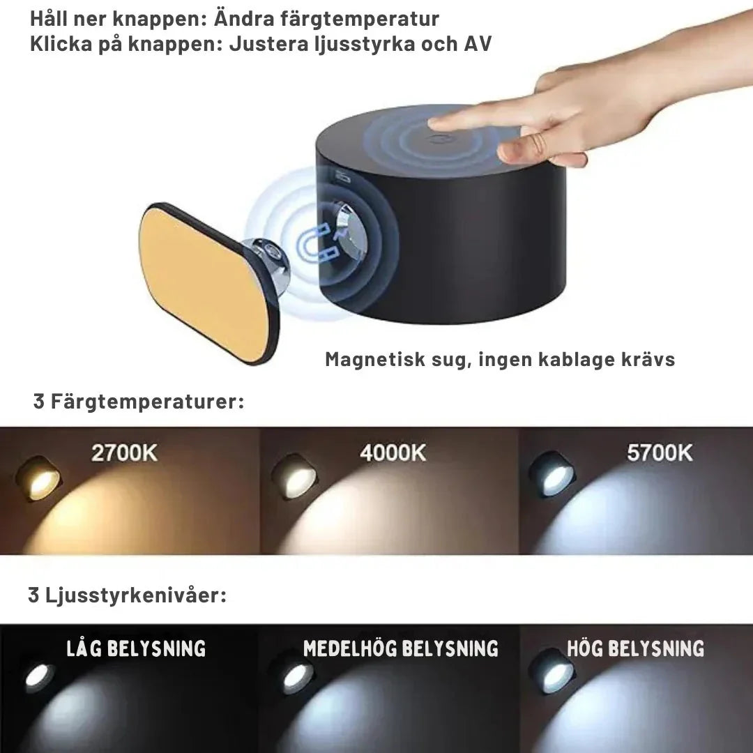 Draadloze Wandlamp met Afstandsbediening - Scandinavische LED Wandverlichting Zonder Kabel