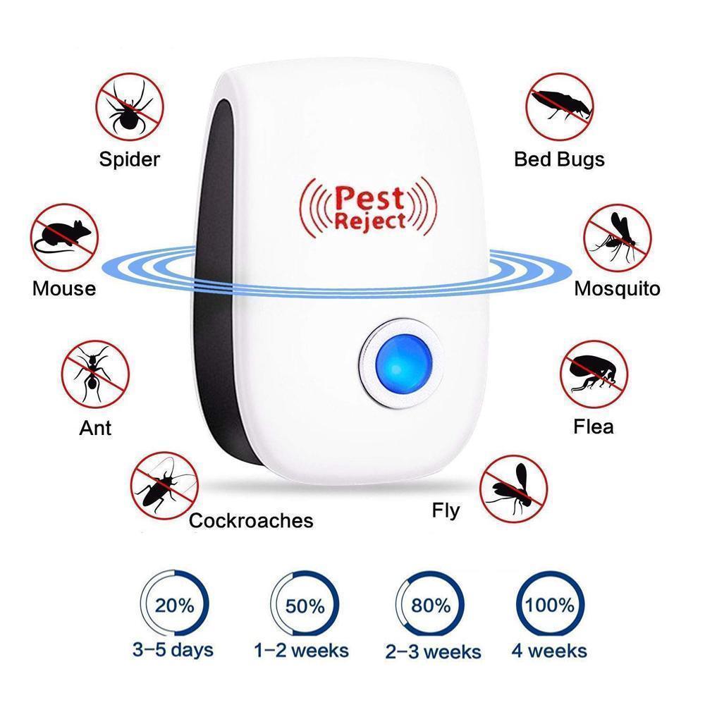 Ultrasonische Ongediertebestrijder voor Muizen Insecten Vliegen 3 Stuks Plug-in Apparaat Veilig Effectief