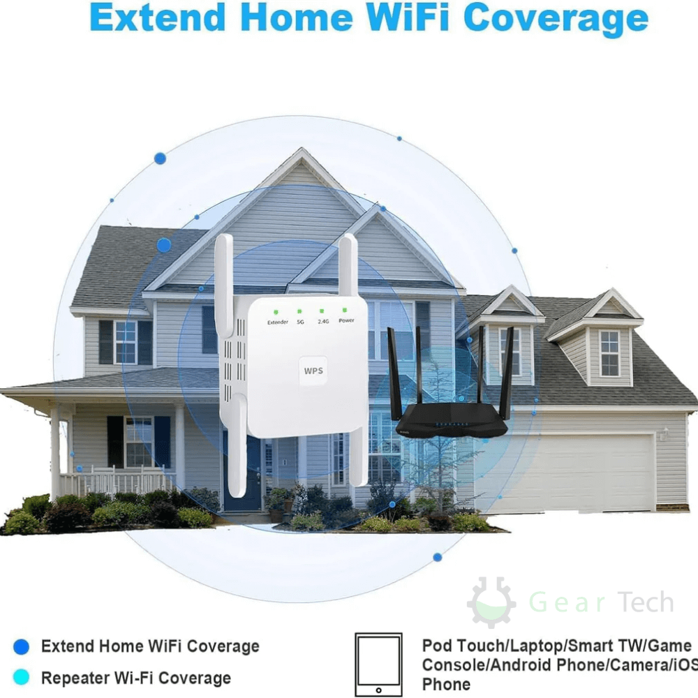 Wifi Versterker 5G Dual Band 300Mbps Tot 1000ft WPS