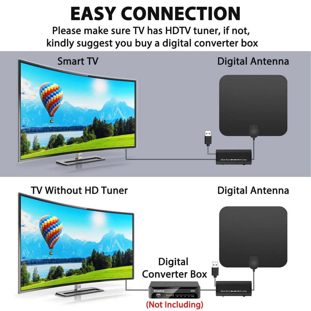 Digitale TV-Antenne Binnen 480km Bereik met Signaalversterker HDTV Ontvanger Ultradun Design 4K HD Kwaliteit