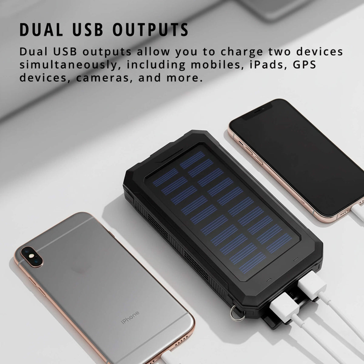 Zonnepaneel Powerbank Met 500.000mAh Capaciteit, Dubbele USB Poorten En Waterdichte Behuizing Voor Outdoor En Noodstroom