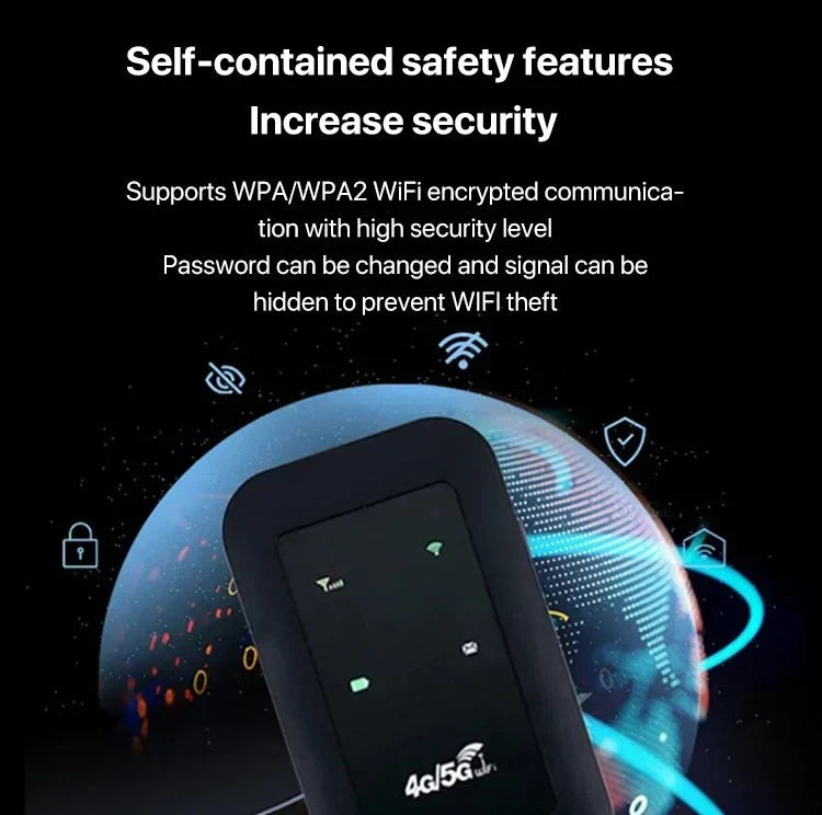 Mobiele 5G WiFi Router Draadloos Internet Onderweg Compact Zakformaat Tot 5 Apparaten Thuisnetwerk Reizen