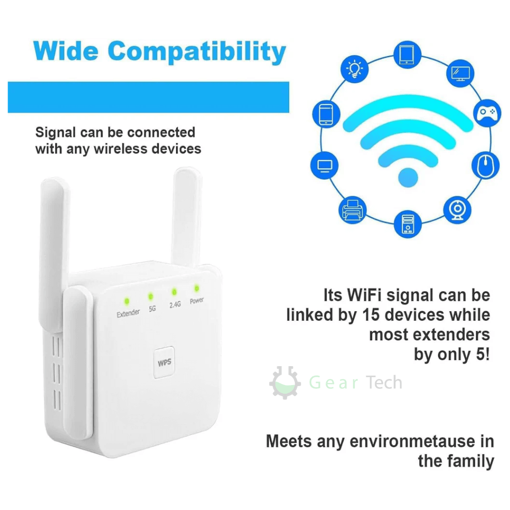 Wifi Versterker 5G Dual Band 300Mbps Tot 1000ft WPS
