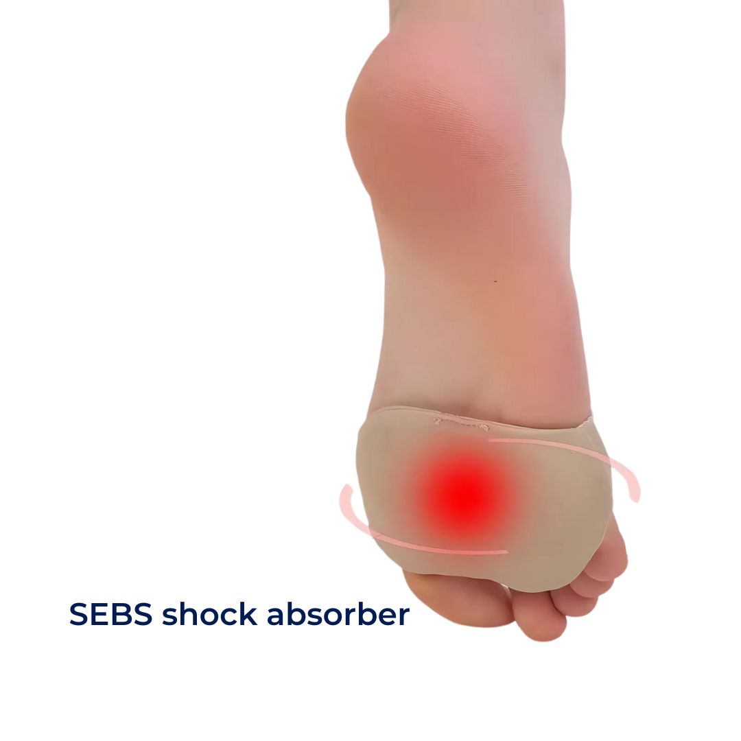 Gel Voetpads voor Neuroma en Metatarsalgie - Zachte Kussentjes met Metatarsale Steun voor Dagelijks Comfort en Pijnverlichting