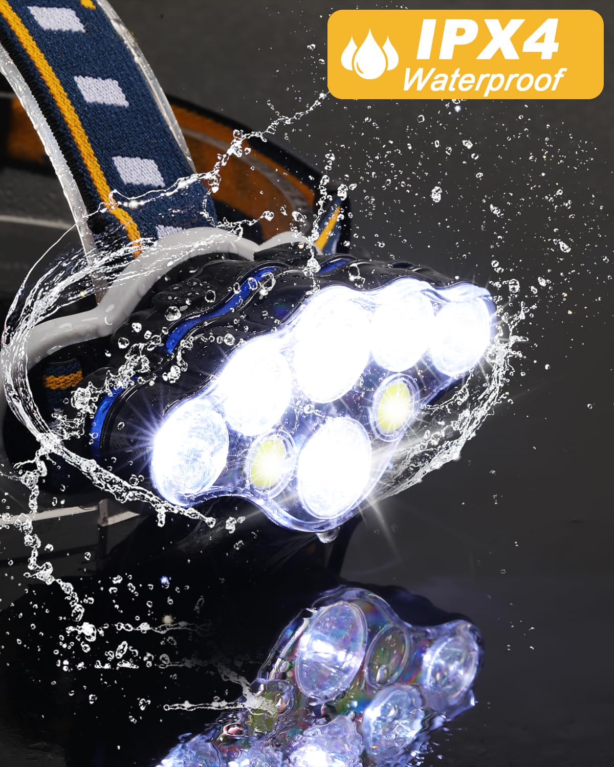 Oplaadbare LED Hoofdlamp 18000 Lumen 8 Verlichtingsstanden Waterdicht Verstelbare Hoofdband Outdoor Camping