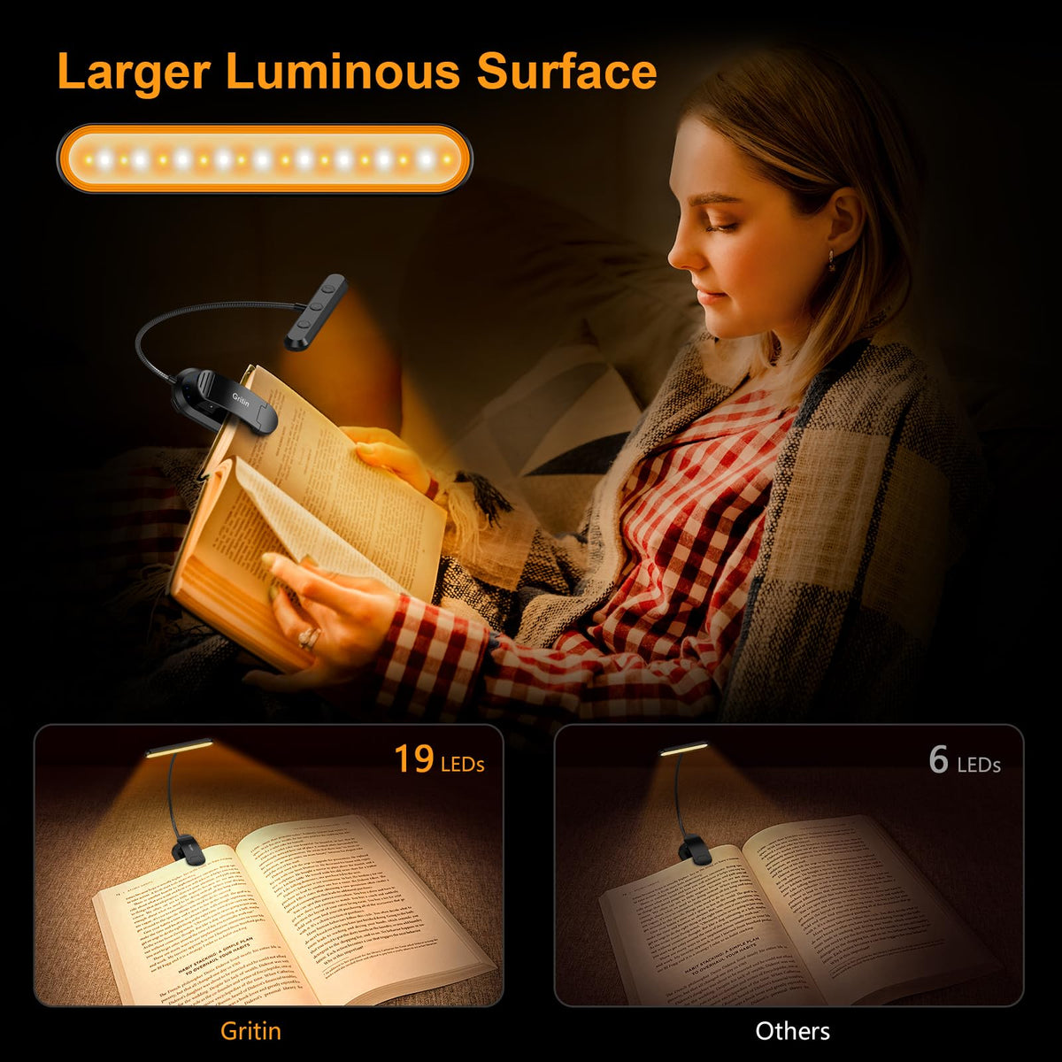 Oplaadbare Leeslamp met 19 LEDs - 3 Kleurtemperaturen & 5 Helderheidsniveaus - Flexibele Nek Verstelbaar - Klemontwerp voor Boek & E-reader - USB-C - Ideaal voor Nachtelijk Lezen
