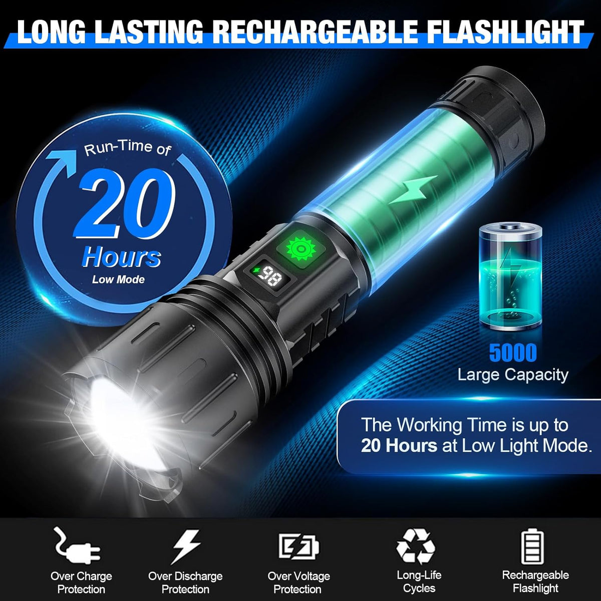 Oplaadbare LED Zaklamp 100000 Lumen met LCD Display USB-C Zoombare Campinglamp IPX5 Waterdicht Outdoor