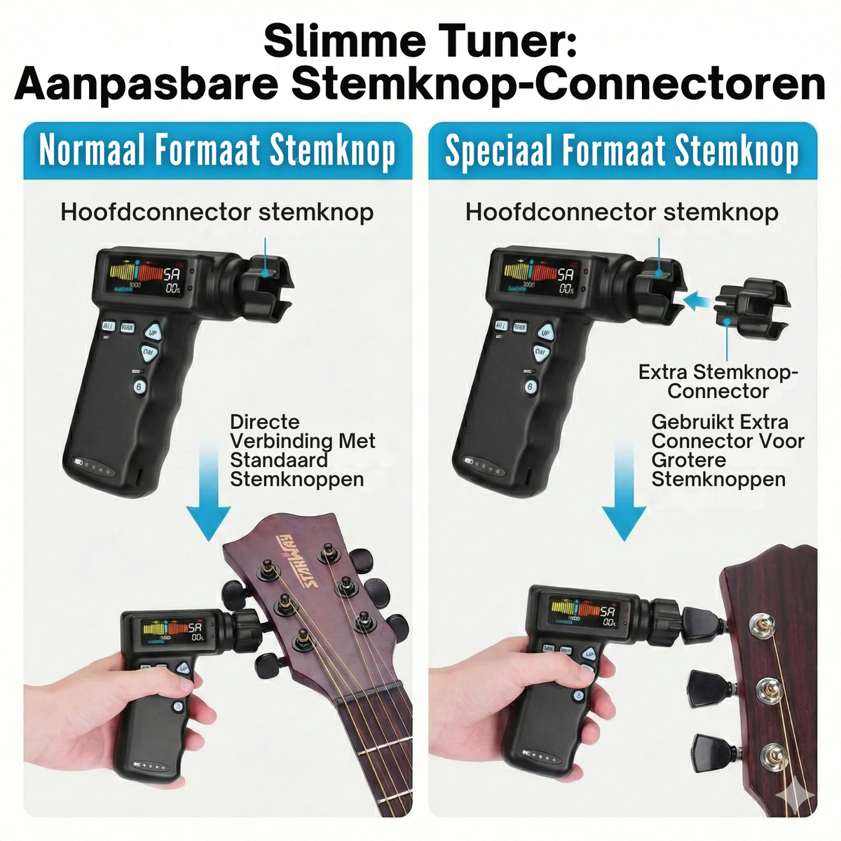 Automatische Snaarinstrument Stemmer met Snarenwinder voor Gitaar Bas Ukelele Oplaadbaar USB-C Accessoire