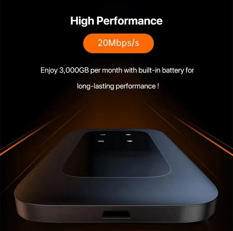 Mobiele 5G WiFi Router Draadloos Internet Onderweg Compact Zakformaat Tot 5 Apparaten Thuisnetwerk Reizen